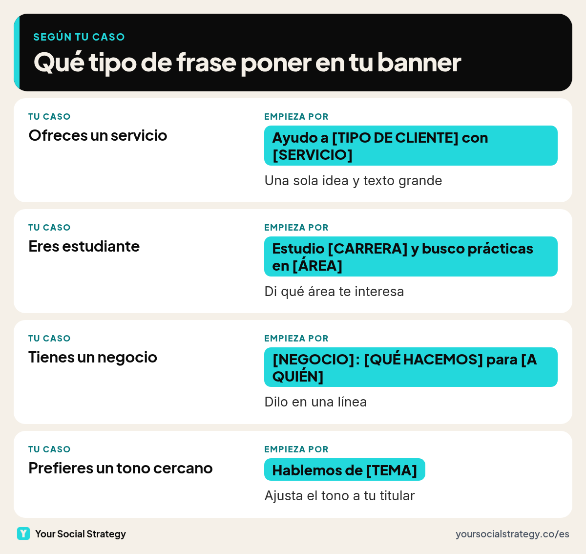 Qué tipo de frase poner en el banner de LinkedIn según tu caso: freelancer, estudiante, negocio o perfil personal.