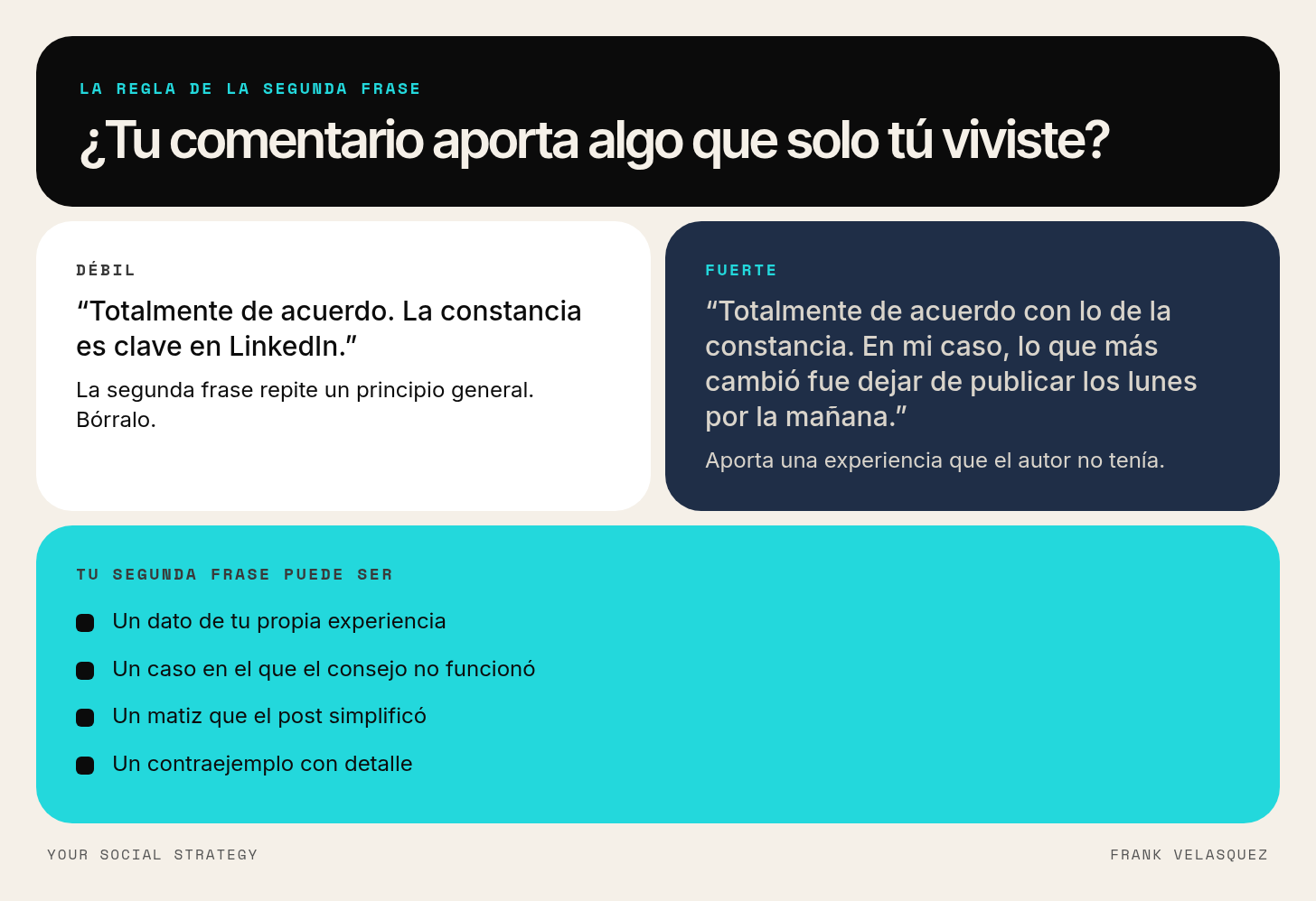 Comparación entre un comentario débil y uno fuerte según la regla de la segunda frase, con cuatro tipos de segunda frase que aportan algo propio