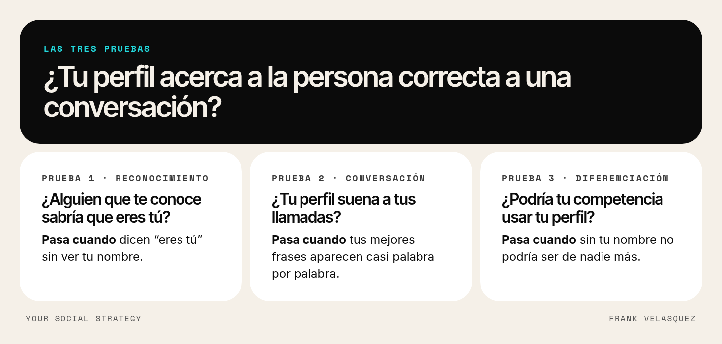 Las tres pruebas para saber si tu perfil de LinkedIn funciona: reconocimiento, conversación de ventas y diferenciación, con cuándo pasa cada una