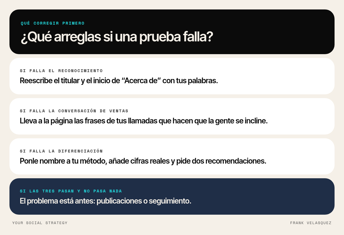 Orden para corregir tu perfil de LinkedIn: primero reconocimiento, luego conversación de ventas y después diferenciación