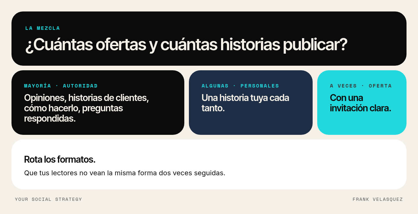 Mezcla recomendada de publicaciones: mayoría de autoridad, algunas personales y una oferta de vez en cuando