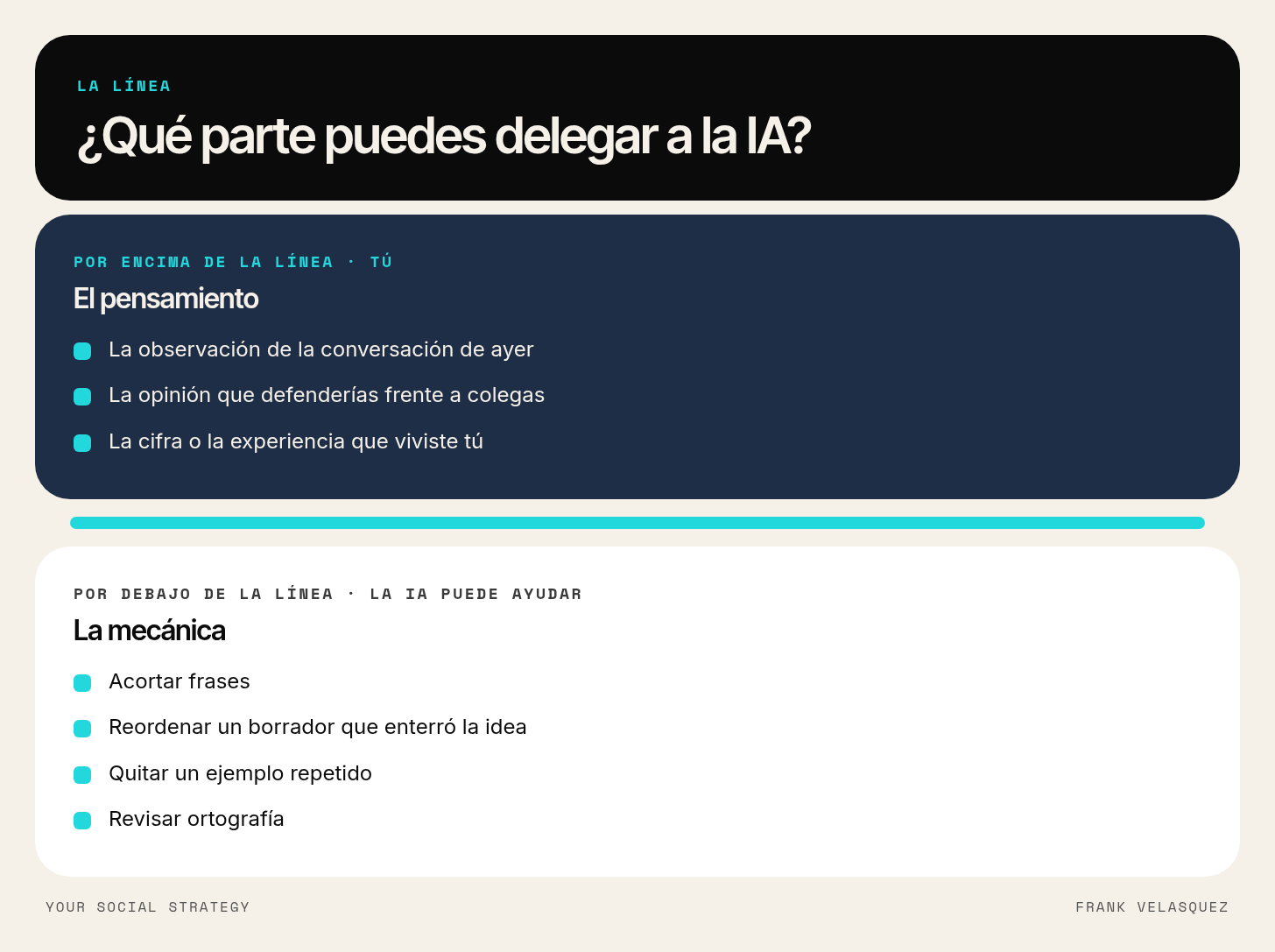 La línea entre el pensamiento, que no se delega, y la mecánica, donde la IA puede ayudar en tus publicaciones de LinkedIn
